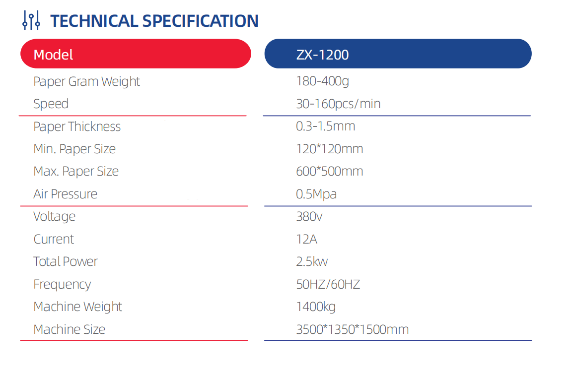 Technical Specification of the ZX-1200 Carton Erecting Machine